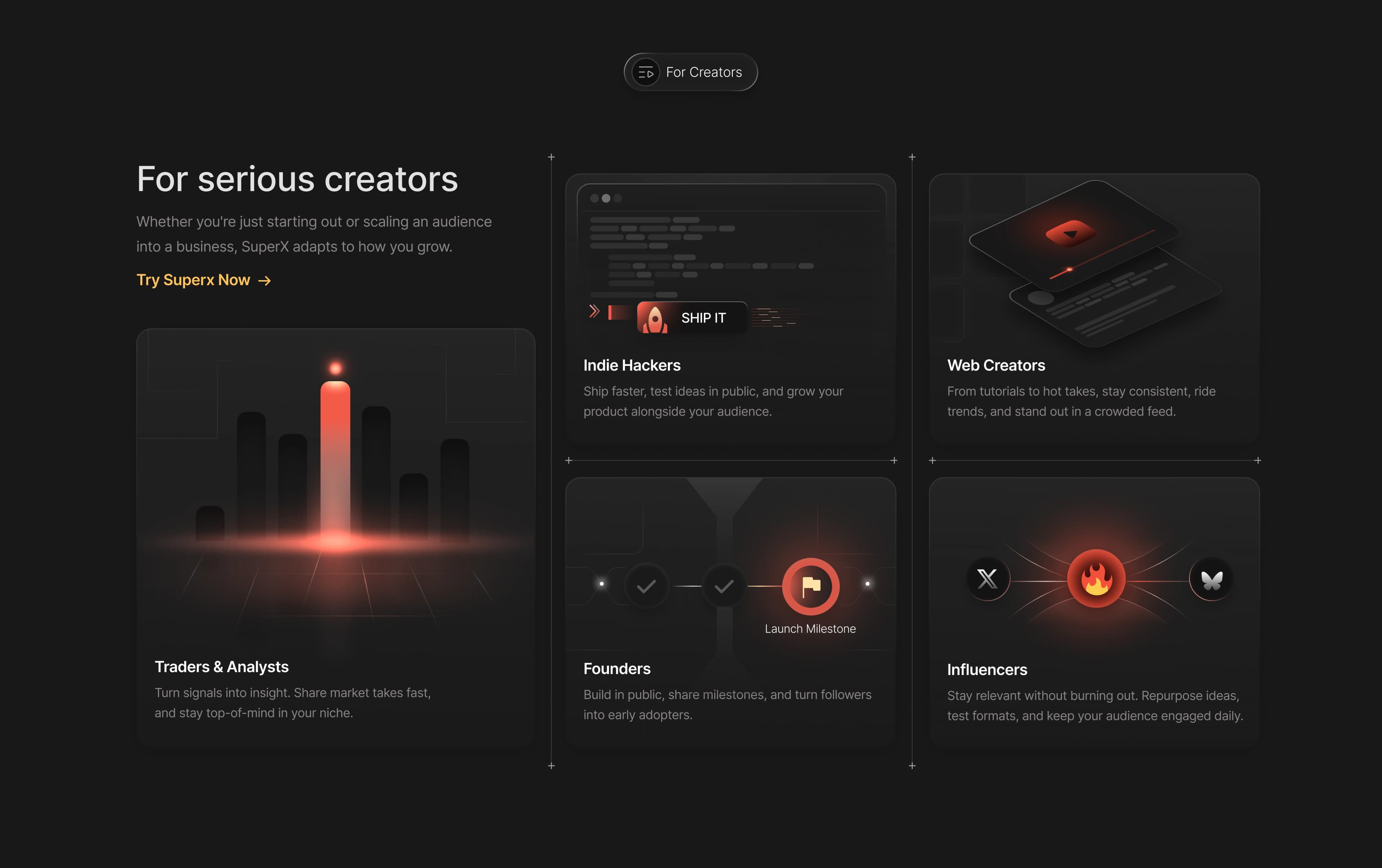 SuperX — 'For serious creators', the audience breakdown further down the page