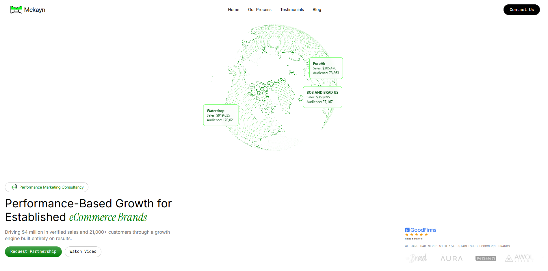 McKayn - eCommerce Performance Marketing Agency | Web Design Case Study