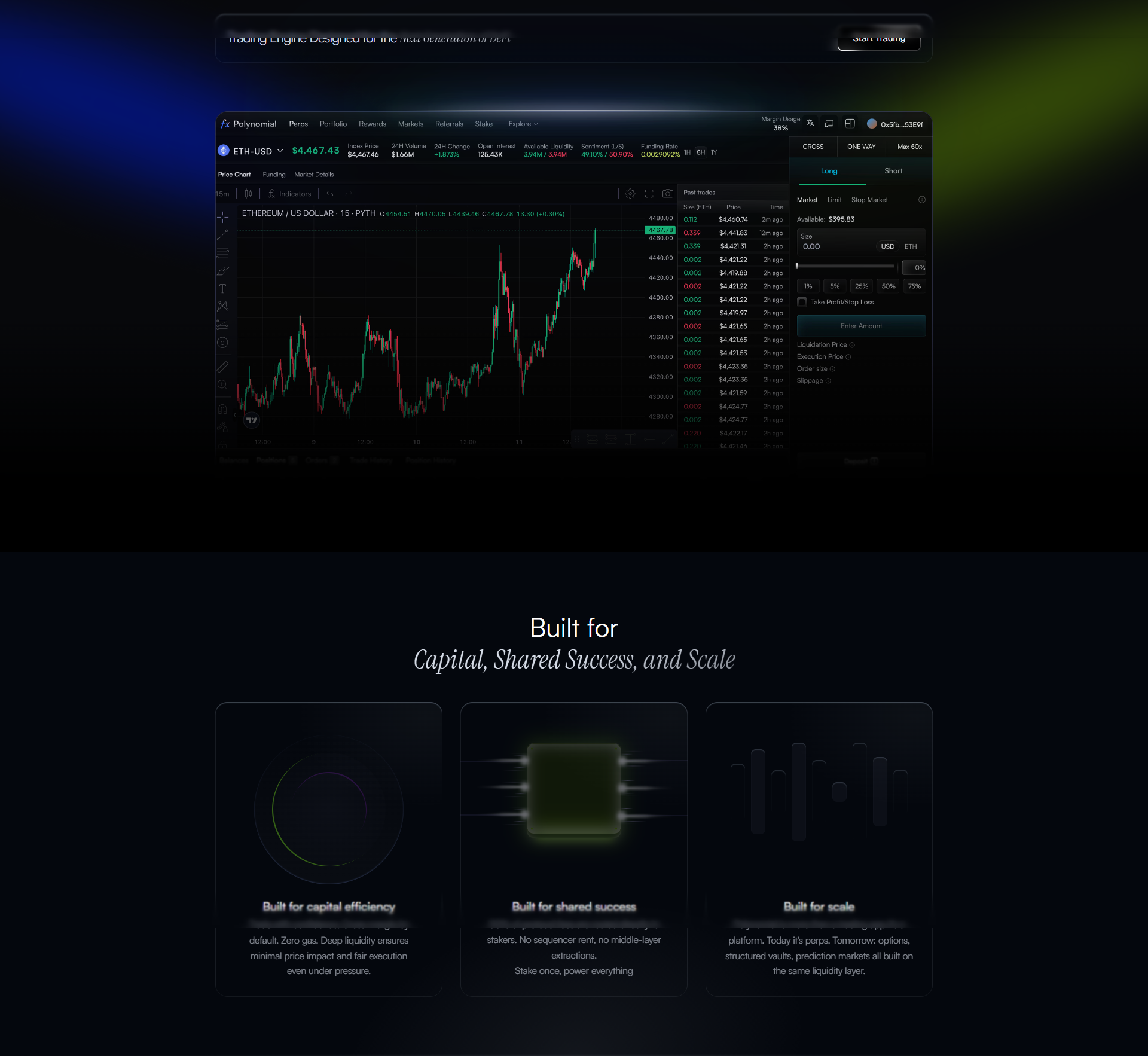 Polynomial Protocol - DeFi Perpetuals Trading Platform | Web Design Case Study 2